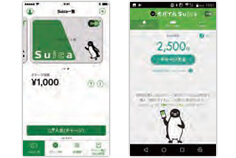 Suica事業