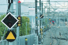 列車制御システム