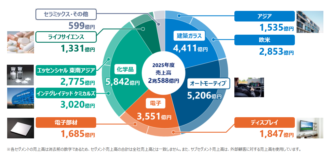 スクリーンショット 2026-06-04 094858