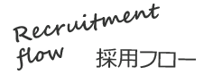 採用フロー