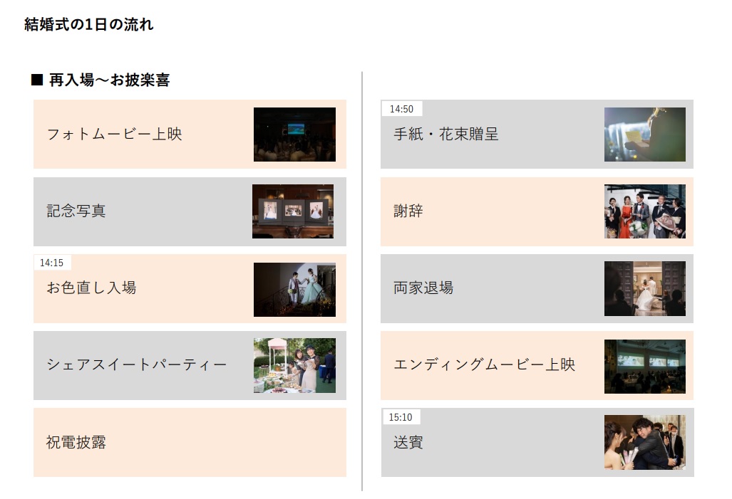 結婚式の流れ５