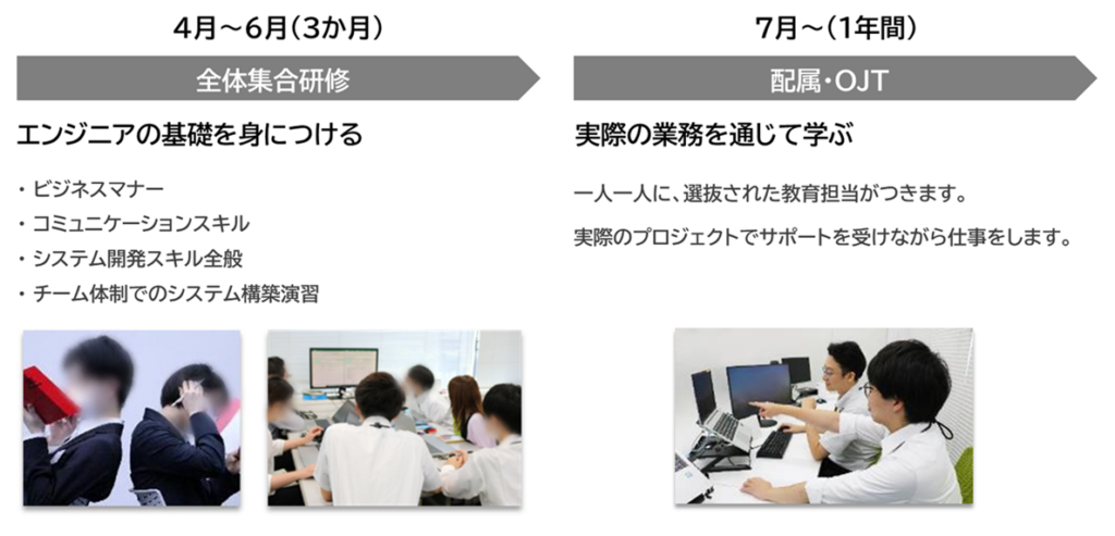 image_new employee training