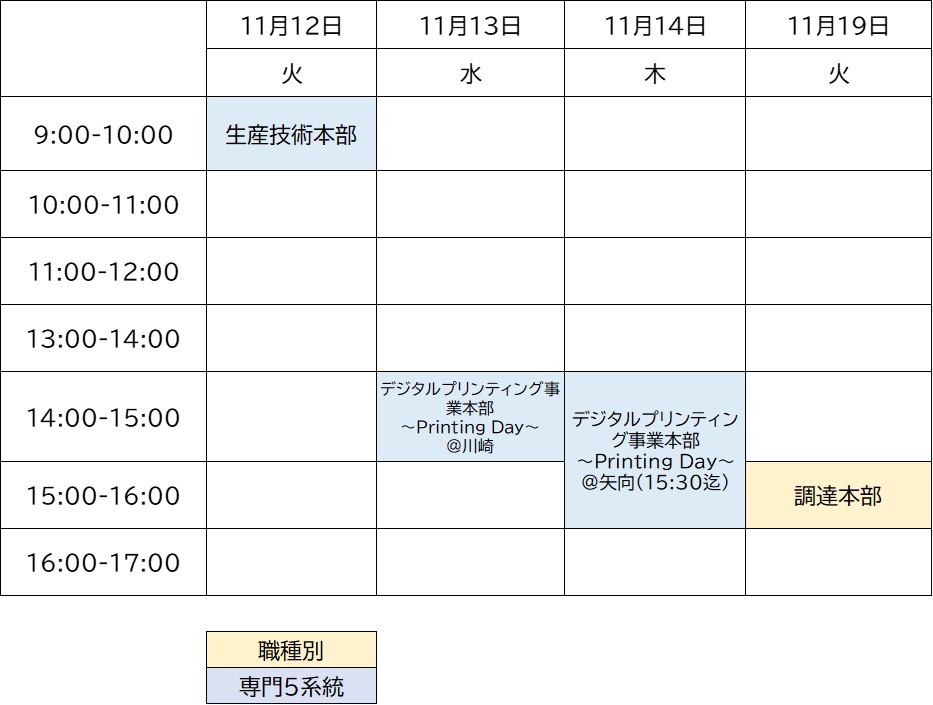 セミナー参加