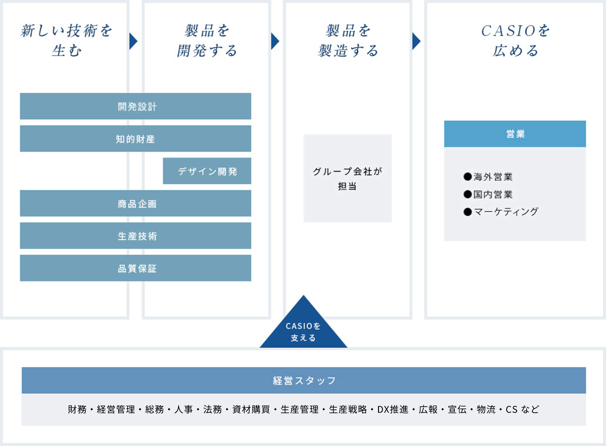 index_chart_2024