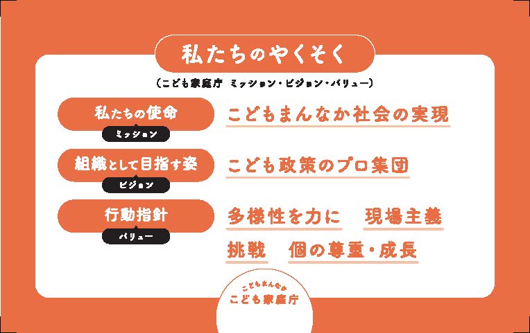 こども家庭庁MVV