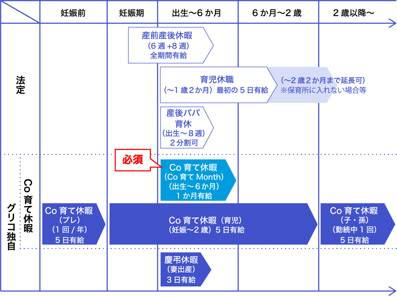 230512_ikukyu_schedule_pc_ol