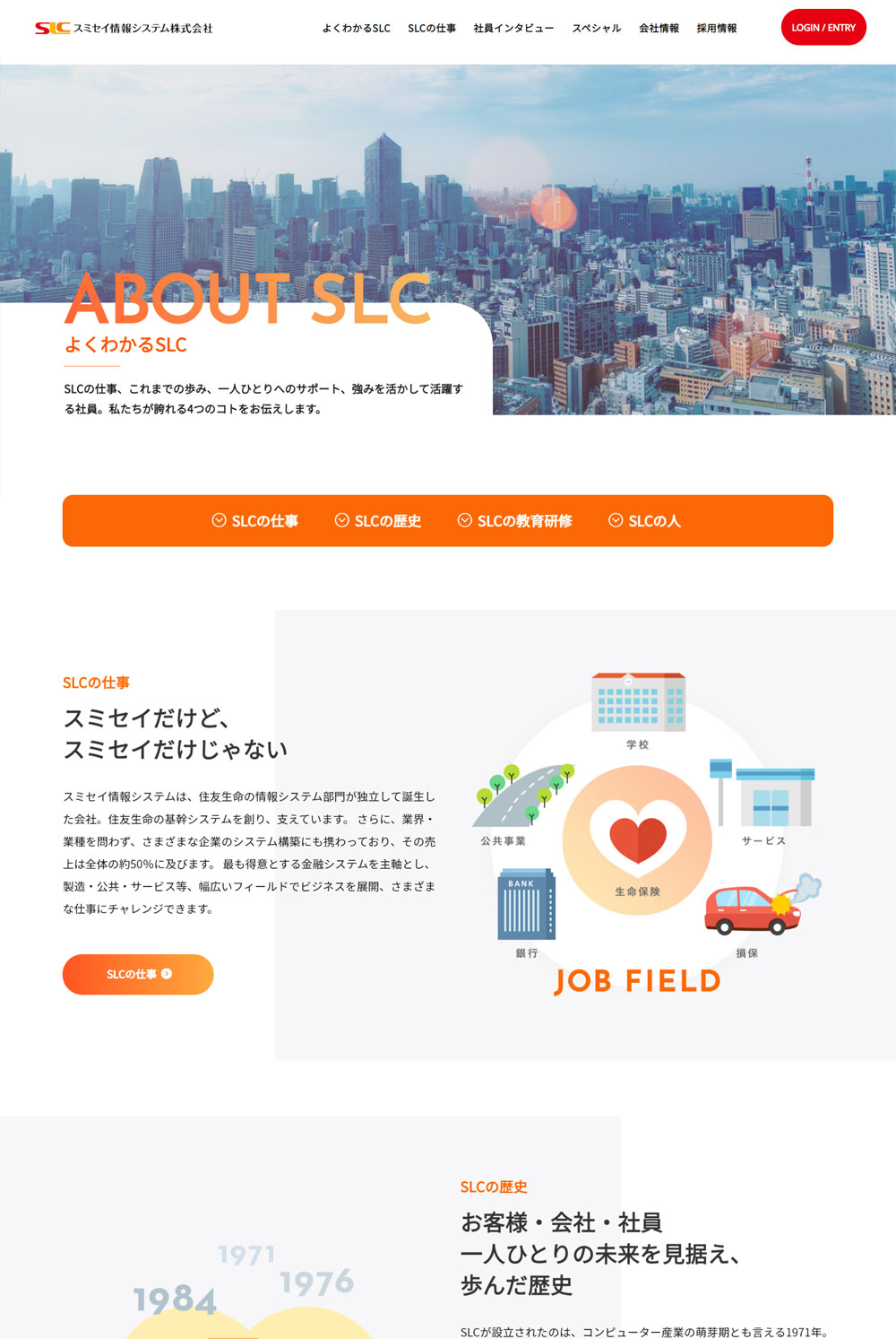 概要を簡単にまとめたページから、それぞれの詳細ページに遷移。サイト回遊と深い理解を促進