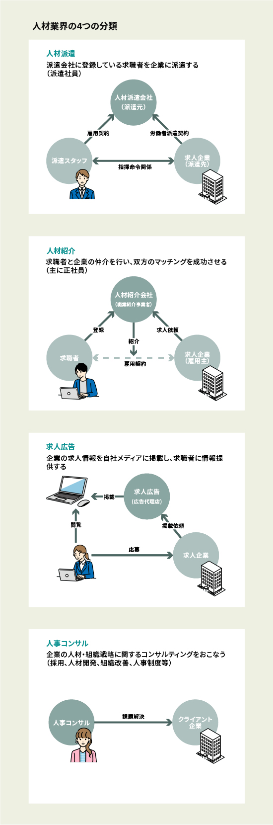 アセット 17-100