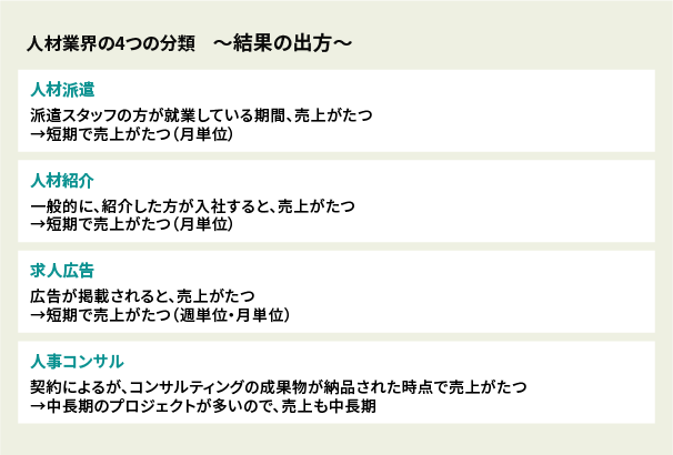 アセット 20