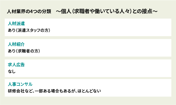 アセット 21