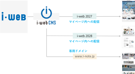 cms_haimage2027-2028
