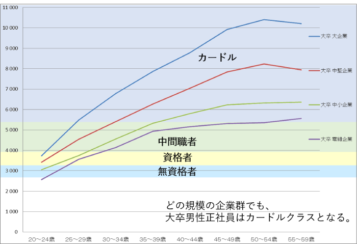 単位千円） 4