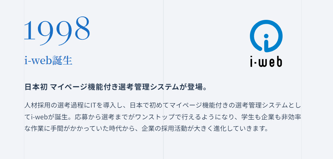 1998年からたくさんの進化が刻まれています