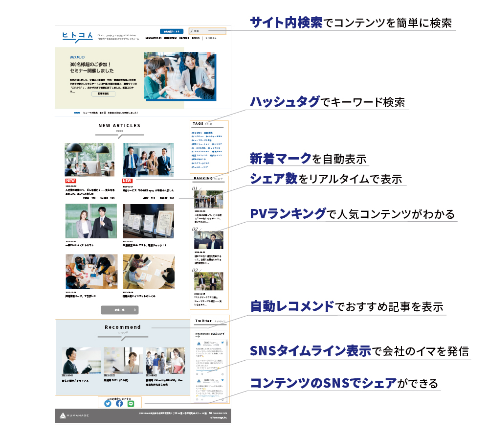 CMS画像1 3