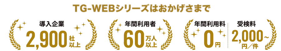 tg