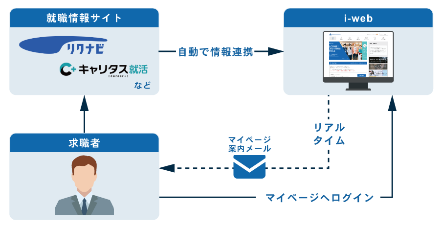 point01