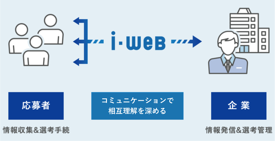アセット 1