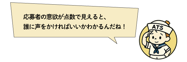 応募者の意欲が点数で見えると、誰に声をかければいいかわかるんだね！