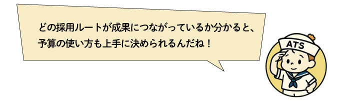 どの採用ルートが成果につながっているか分かると、予算の使い方も上手に決められるんだね！