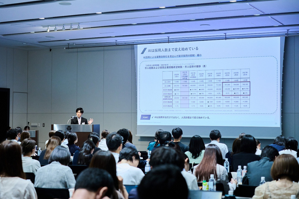 AIによって、企業の動き・候補者の動きはどう変わったか？