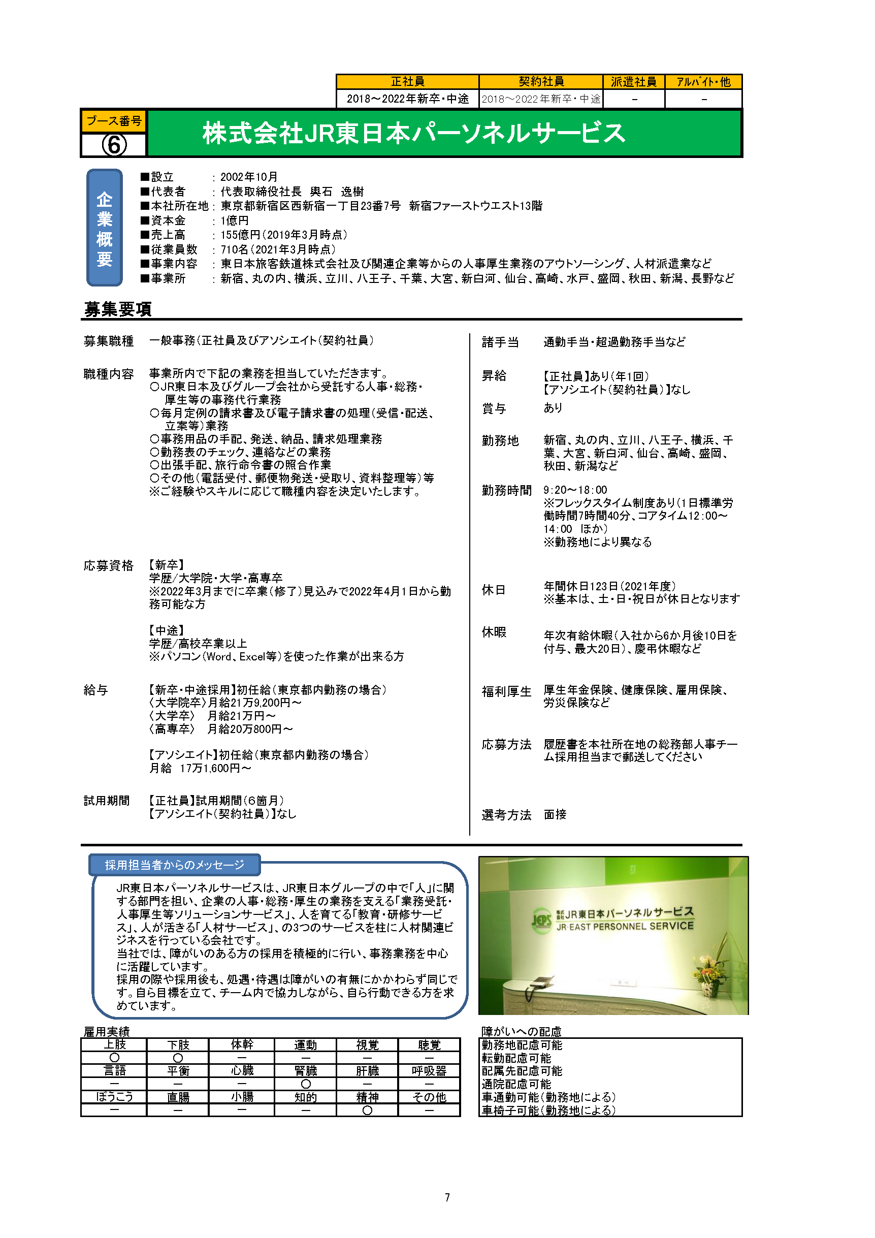 JR東日本パーソネルサービス募集要項（障がいのある方向け）