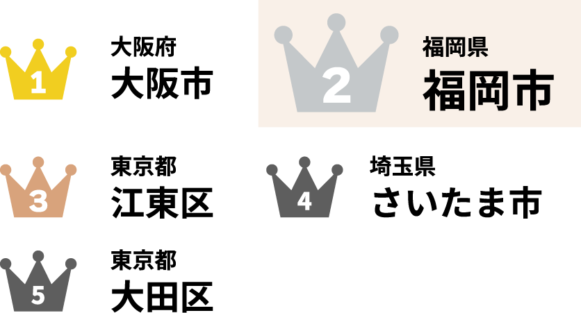img_live02@2x