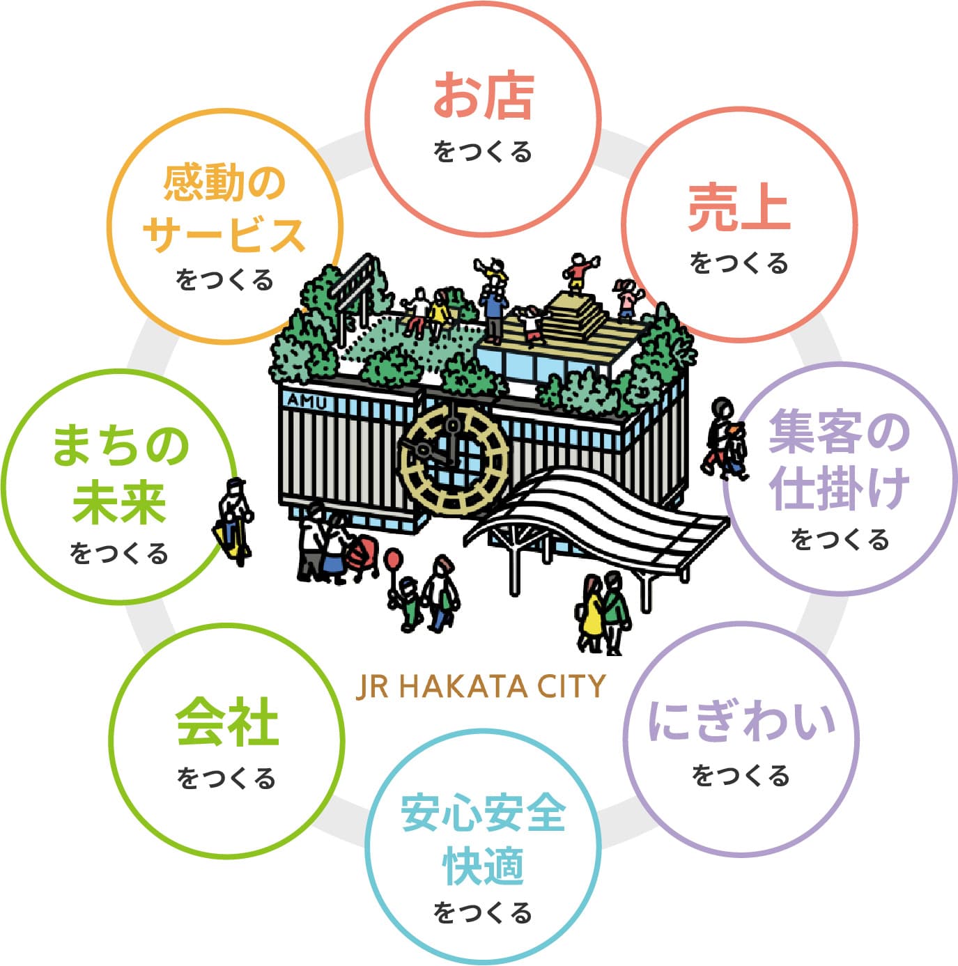 sokanzu
