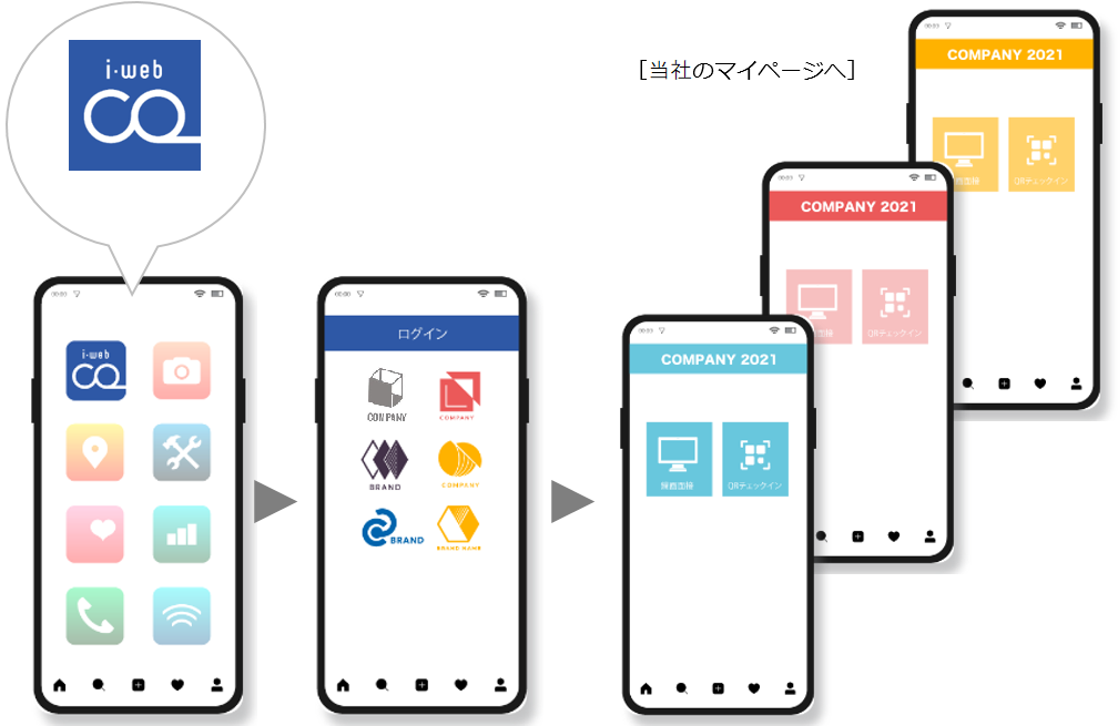 【2026】i-web CONNECT案内ページ