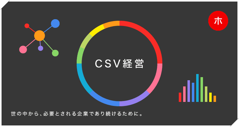 Kirin Recruit 23 障害者採用