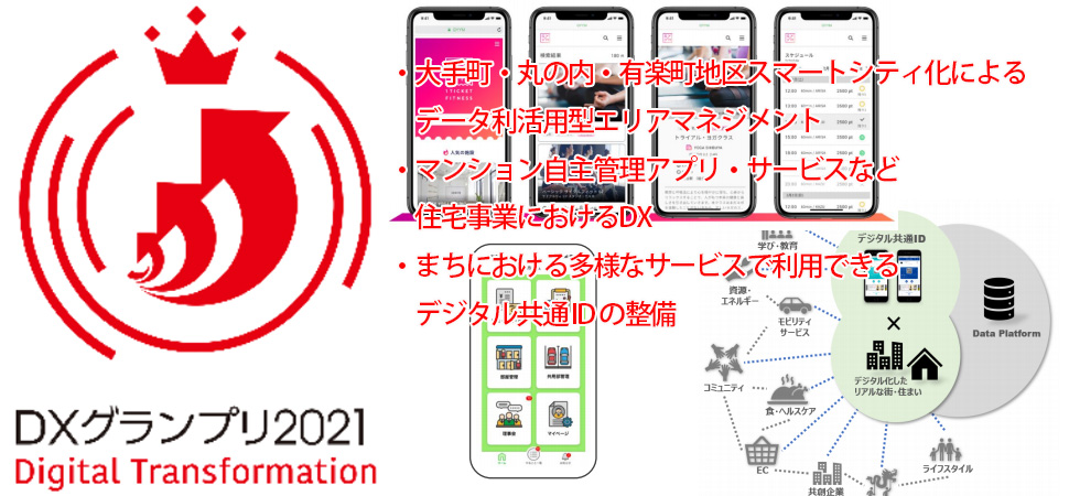 2021 年は「DX 注目企業」に連続選出 三菱地所株式会社はこのほど、経済産業省と東京証券取引所が選定する「DX 注目企業」に選ばれました。