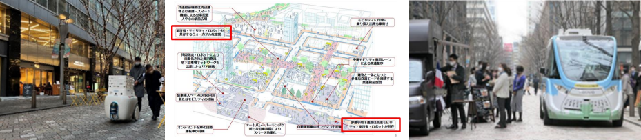 屋外から屋内店舗への 遠隔注文