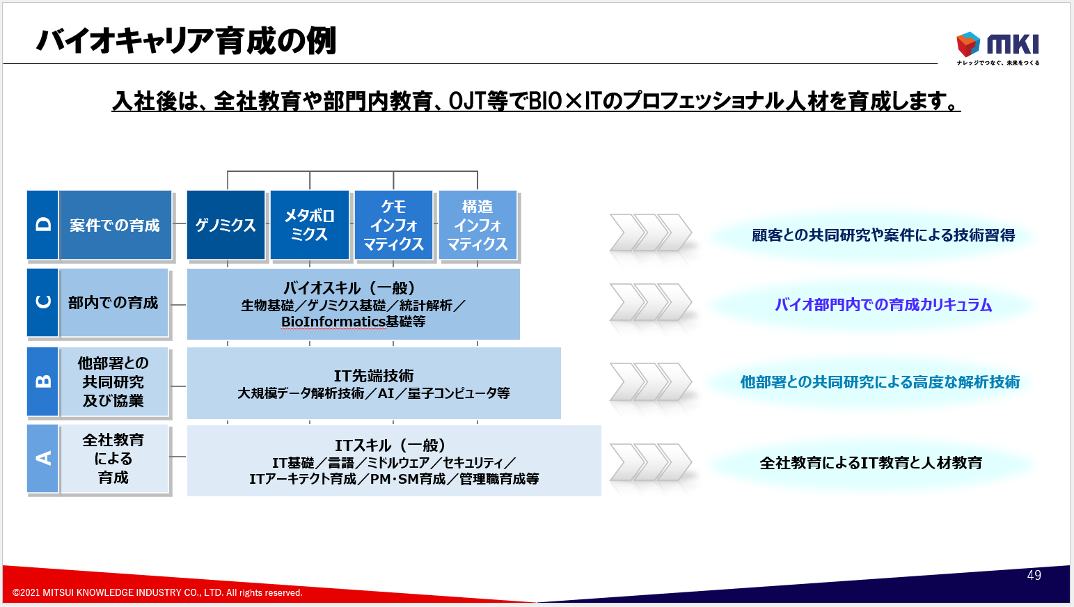 MicrosoftTeams image 6
