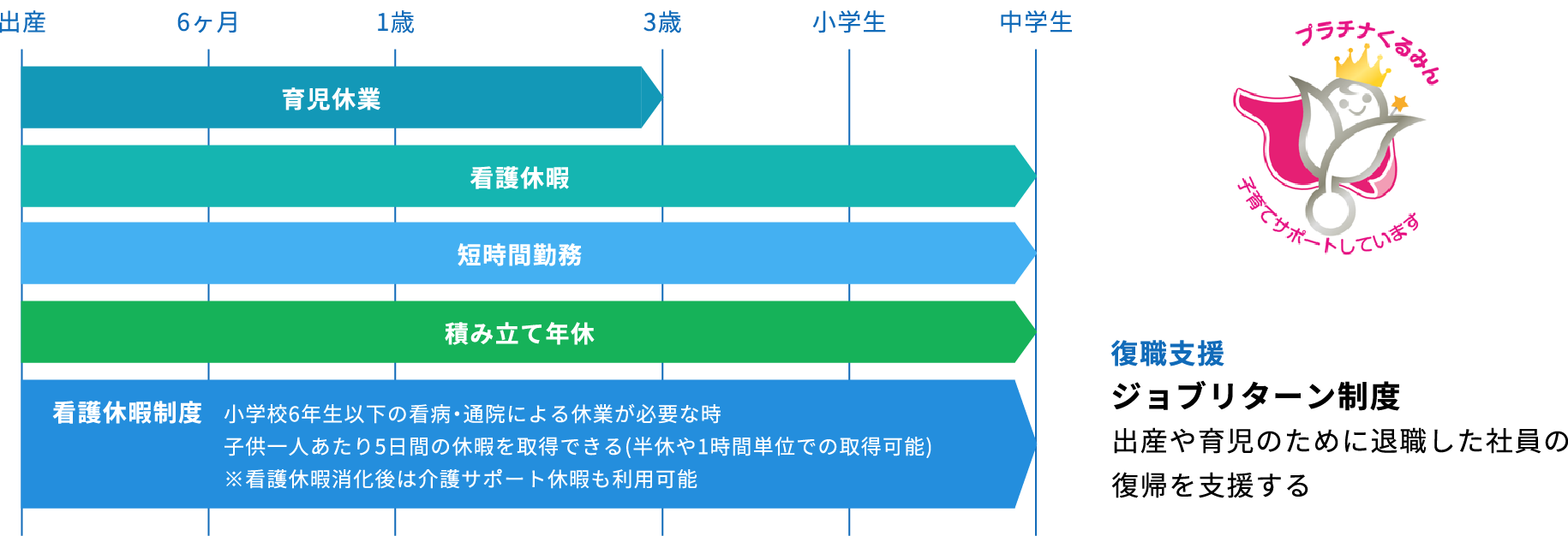 img_ system@2x