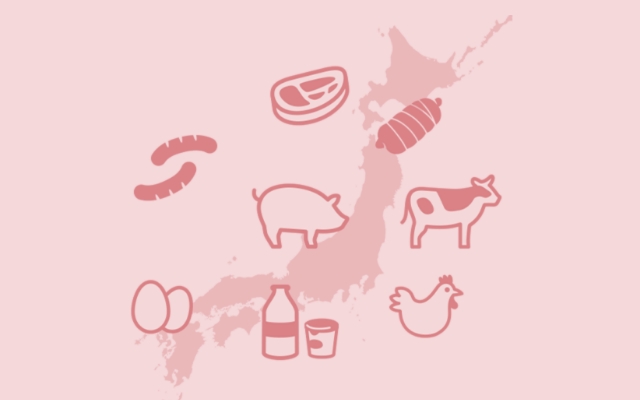 グループの事実