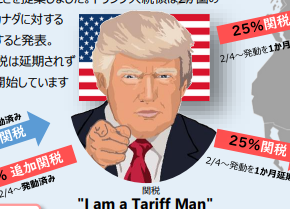 カーゴくん通信 2024 No.8  アメリカ新大統領就任、トランプ関税発動