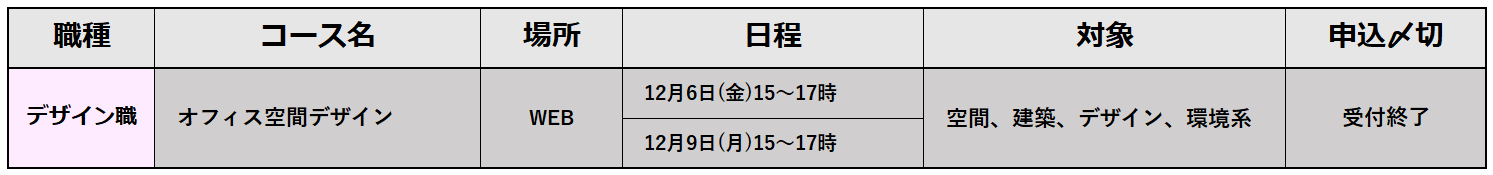 2024秋冬インターン一覧_1DayWeb_終了