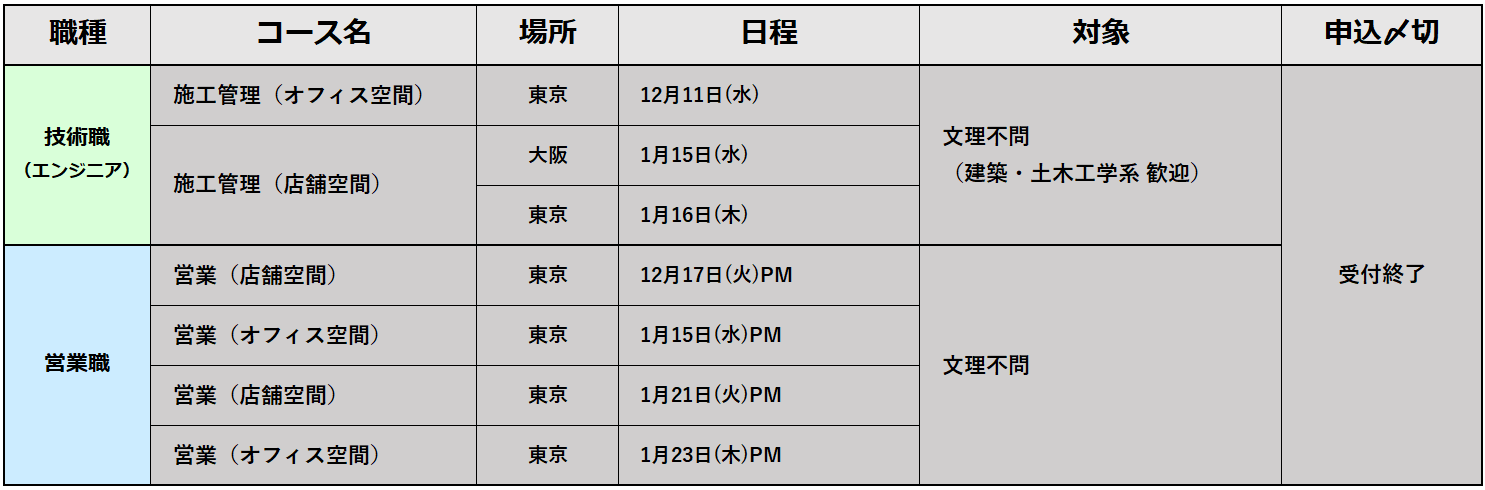 2024秋冬インターン一覧_1Days_終了