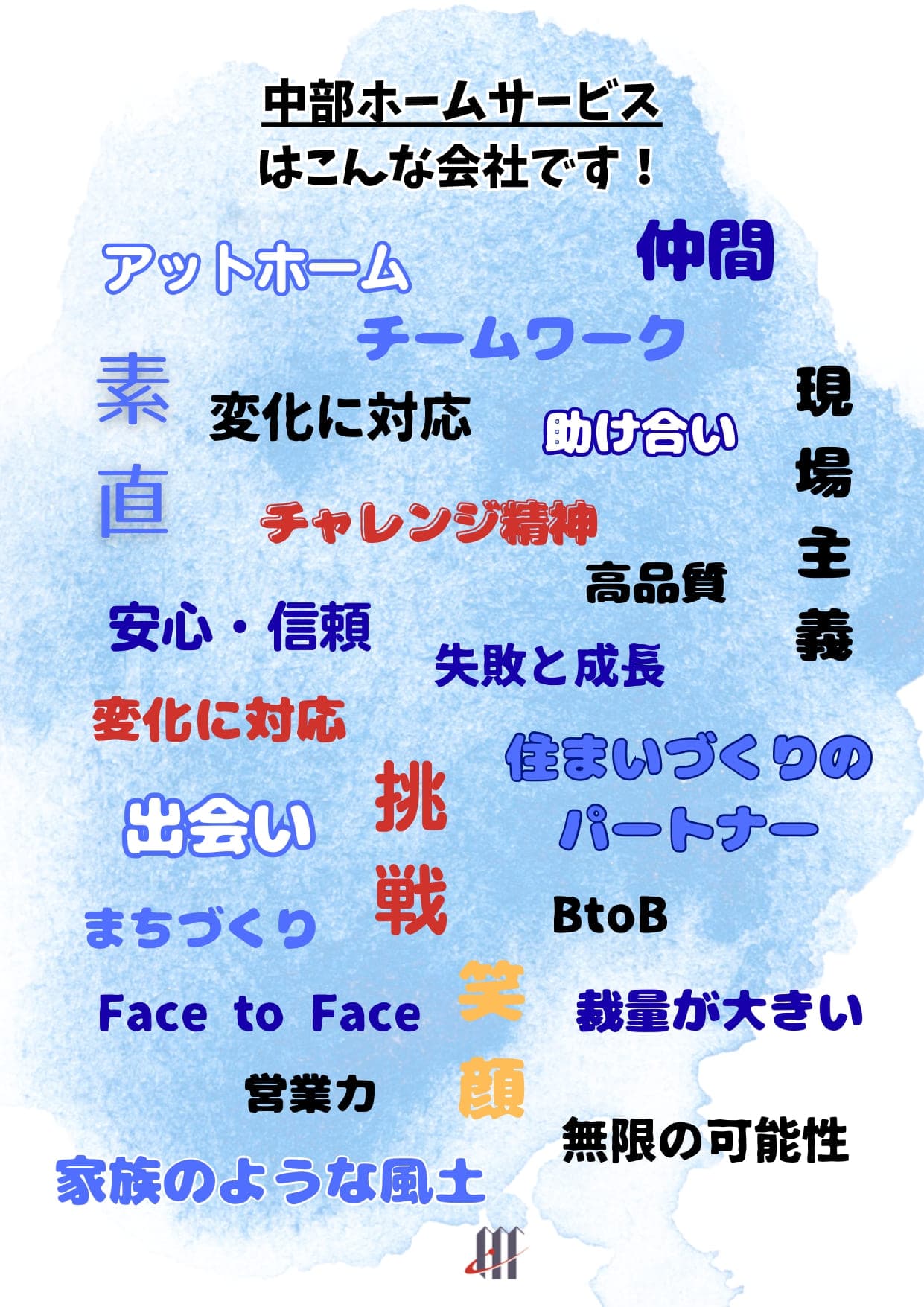 中部ホームサービスのキーワード_page-0001 (2)