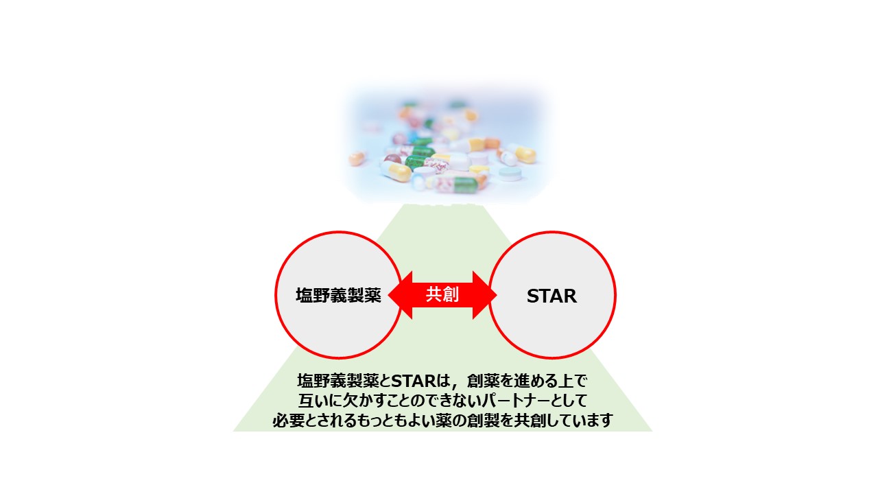STAR画像1