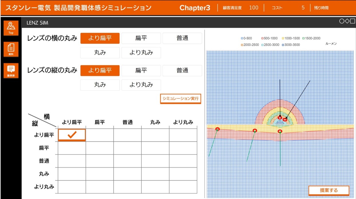 ブラウザワーク（ＷＥＢ開催）