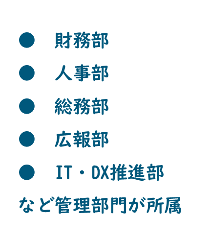 CM2