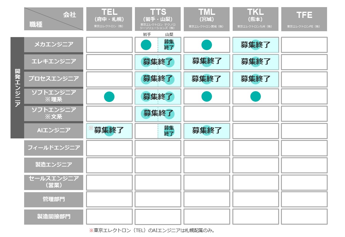 240513_ビジネスマッチングコース