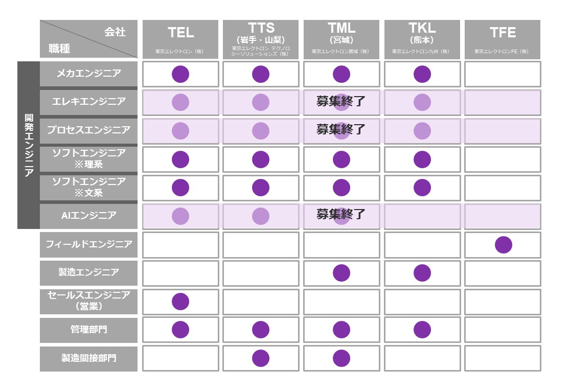 240513_自由応募