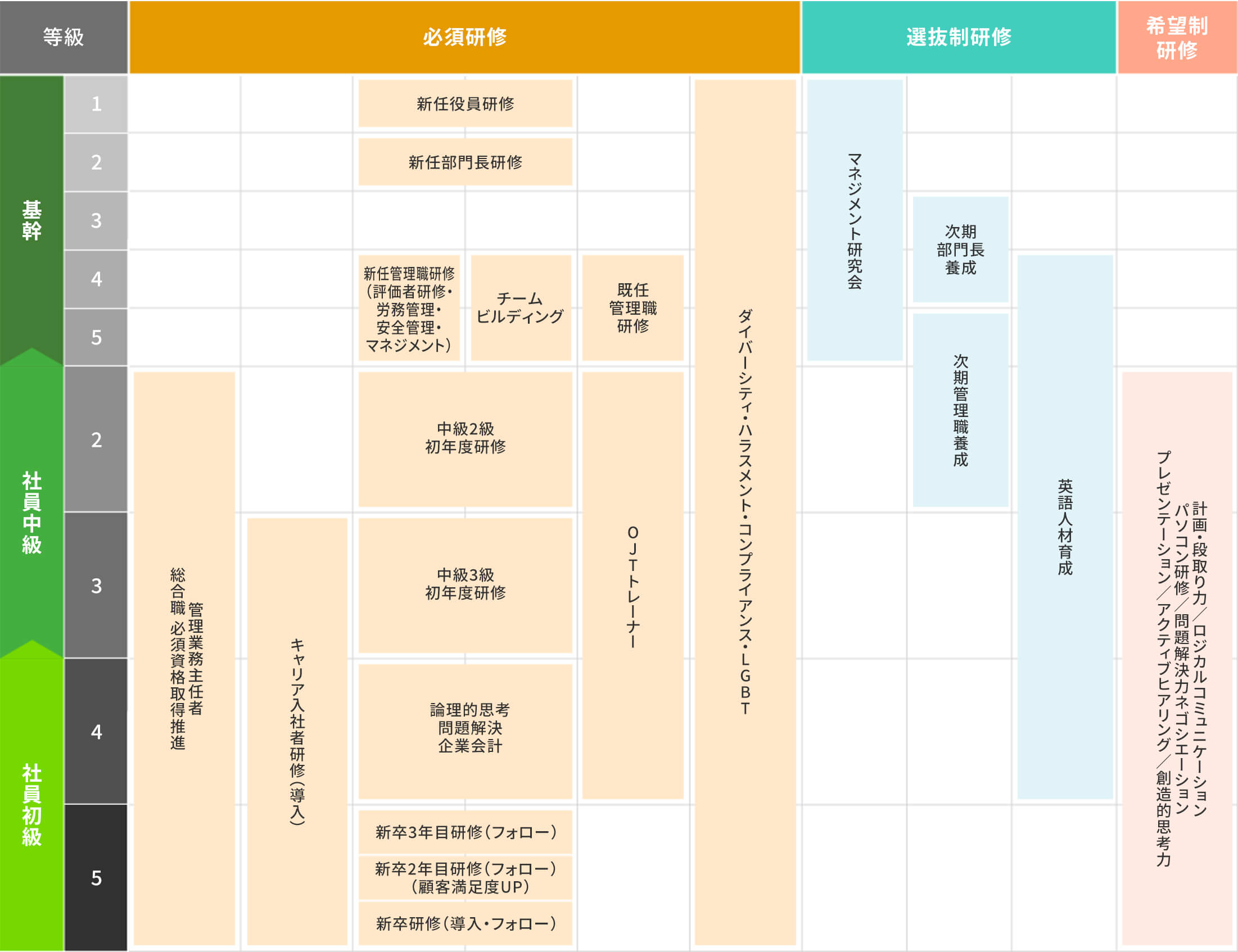 education-chart01-2