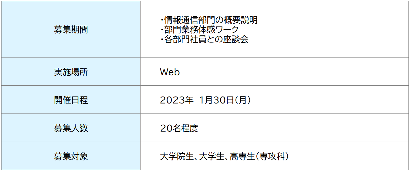 2022 08 31 095901