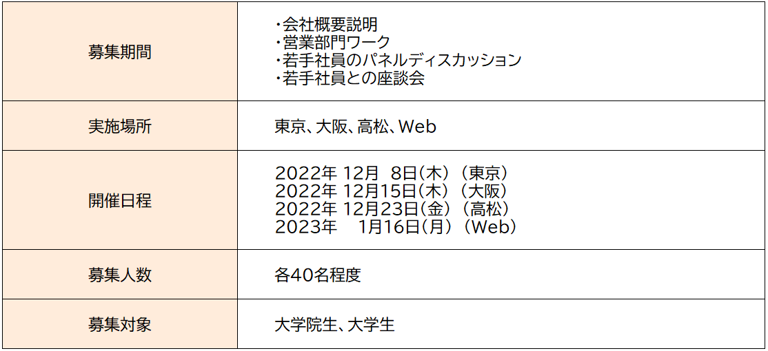 2022 11 10 172038
