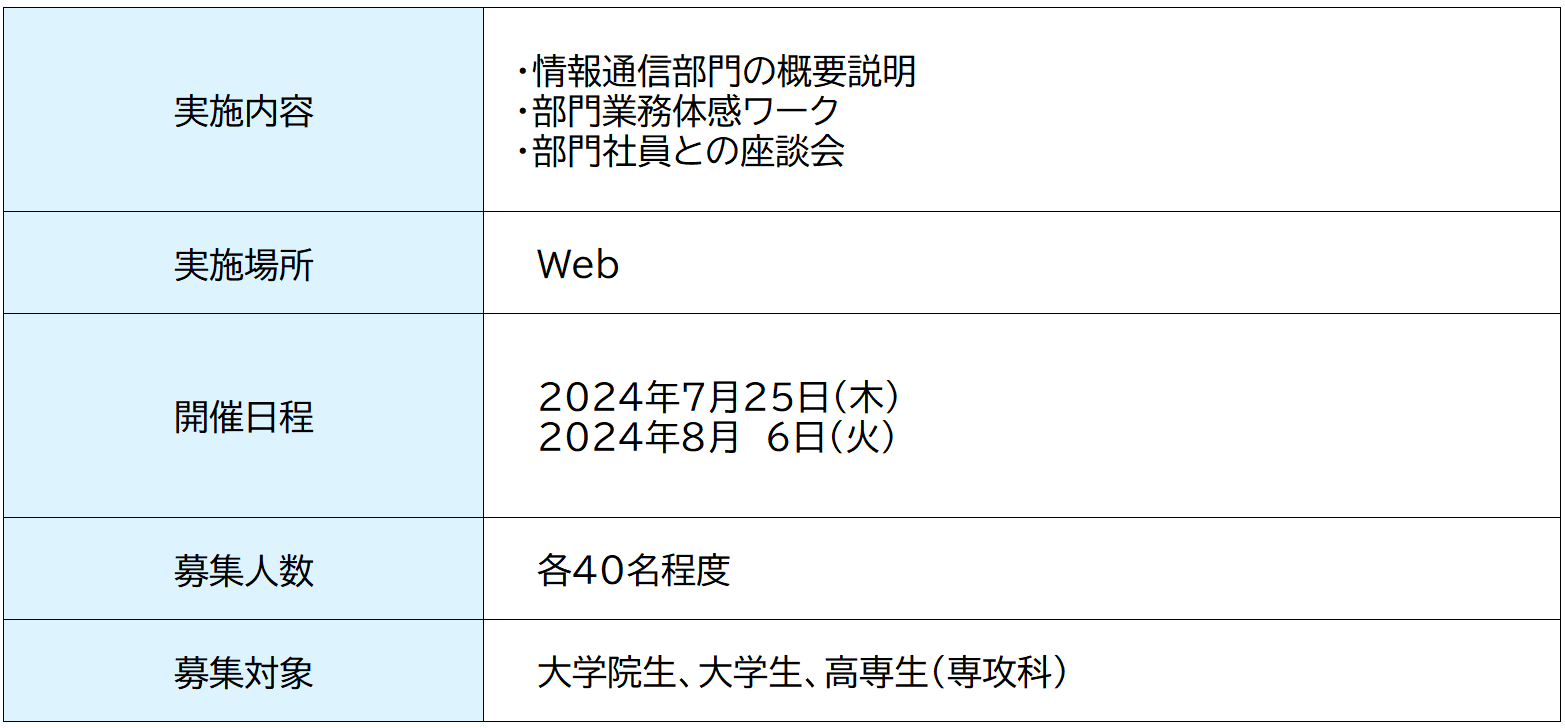 2024 05 20 153427
