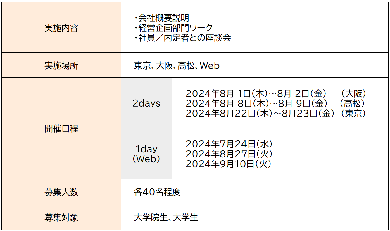 2024 05 30 090153
