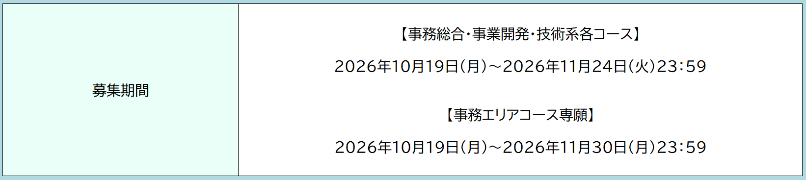 2026年冬開催IS_ES募集期間 1