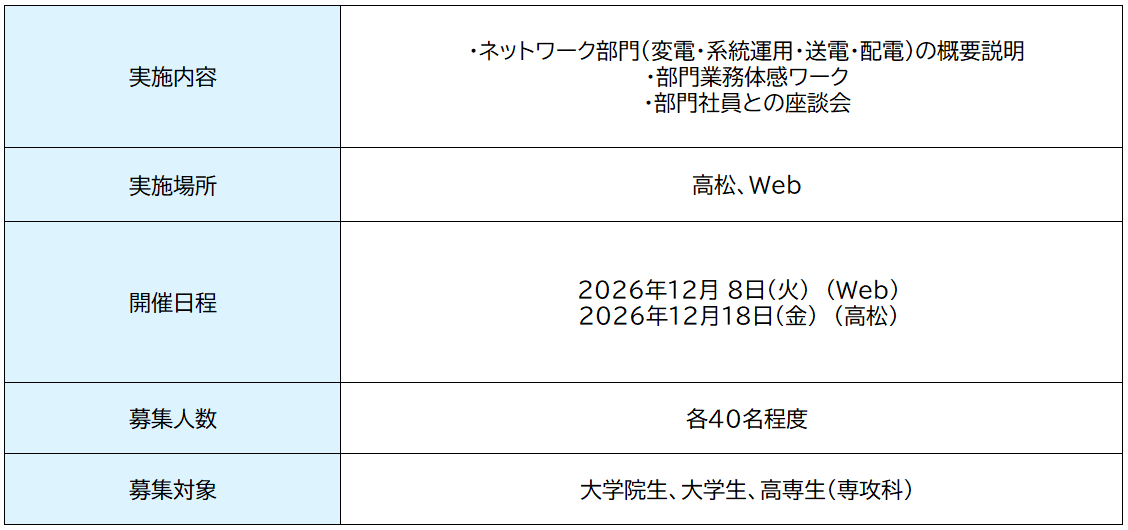 2026年冬開催IS_NW詳細 1